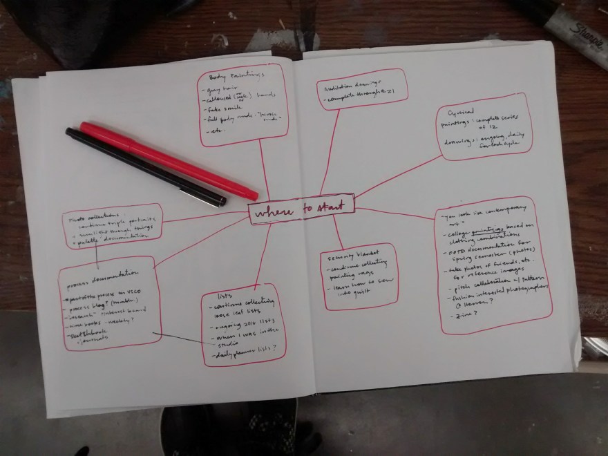 process project / week 1