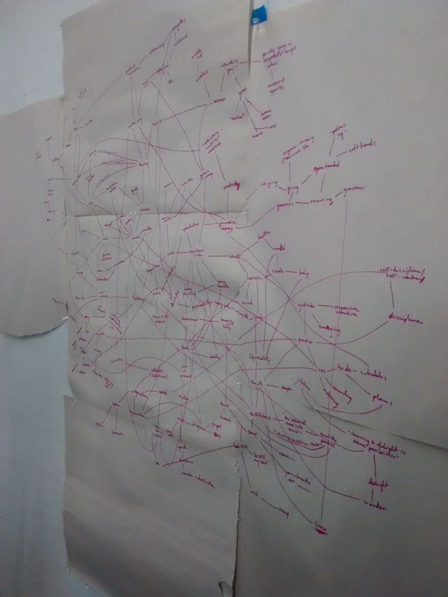 process project / week 1