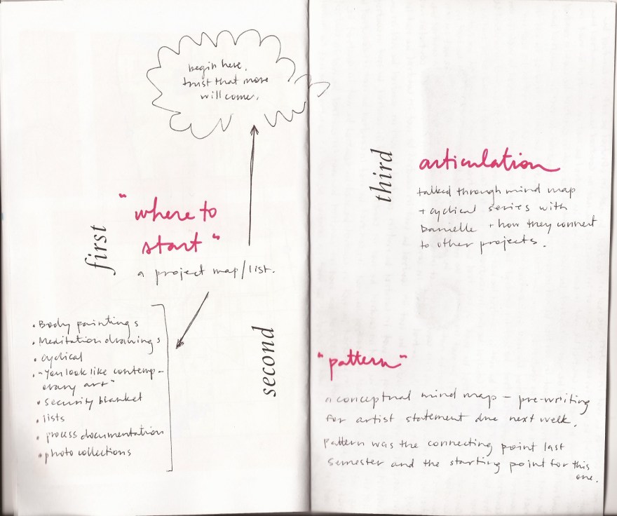process project / week 1