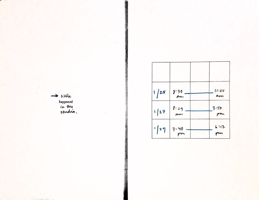 process project / week 3 | LTS