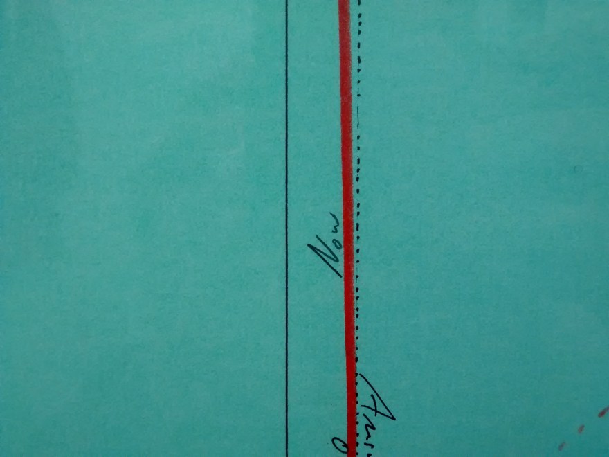 process project / week 8 | LTS